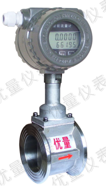 DN65mm氣體流量計